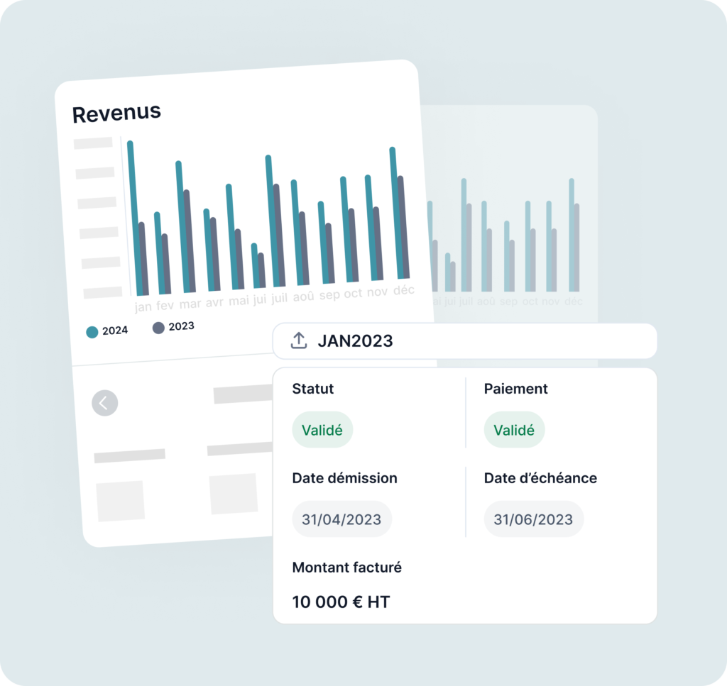 Design reprséntant les performances d'un freelance yalink